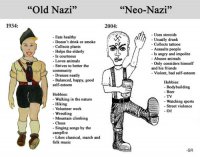 antiguo-nazi-vs-neo-nazi-en-infografia.jpg