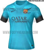 fc-barcelona-15-16-third-kit (1).jpg