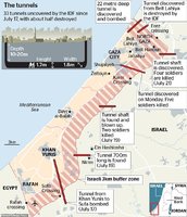 42978698-9580363-The_IDF_reported_it_had_neutralised_32_tunnels_along_the_Israel_-a-35_1621105...jpg