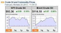 oil price.JPG