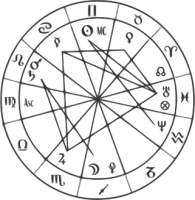 321px-Astrologyproject.svg.png