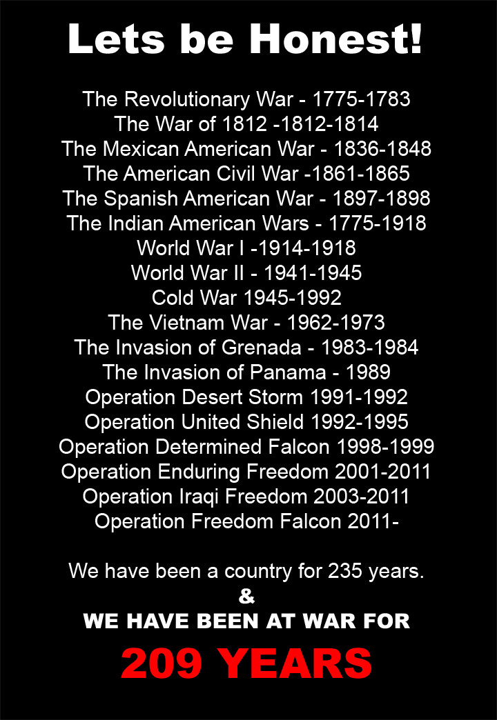USA wars.jpg