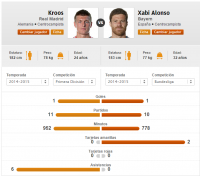 kroos.png