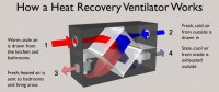 heat-recovery-ventilator.jpg