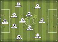 Real-Madrid-Tactics-1.png