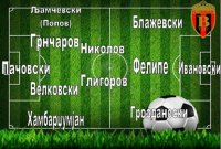 Sostav-na-FK-Vardar1.jpg