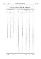 EU sezonski SCOP presmetka za energy label _069.jpg