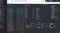 Vanarama National League North_ Overview Profile.png