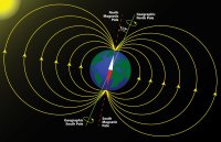 earth-magnetic-field-poles.jpg