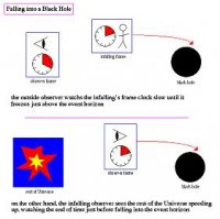 falling_into_black_hole.jpg