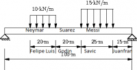 Beam_dirac_ex2_Solid_Mechanics.png