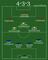 4-3-3.jpg