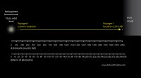 voyager-1-future-timeline-1920x1080px.jpg