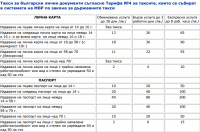 C__Data_Users_DefApps_AppData_INTERNETEXPLORER_Temp_Saved Images_pasport.png