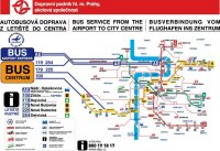Praga-Metro,Tramvaj.jpg