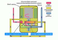 ADC6000_co2_d02i02.gif