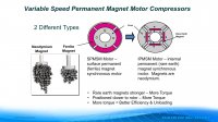 Daikin 2-stage kompresor magneti feritni retki metali _017.jpg