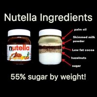 Nutella ingredients.jpeg