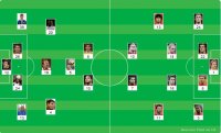 Inter Milan vs Man Utd..jpg