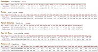 James vs. Bryant.jpg