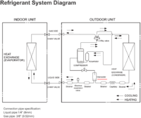 Amber diagram.PNG