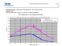 Toshiba Power hourly average.jpg