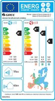 Energy label S3DNA1D.jpg