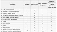 10заповеди.jpg