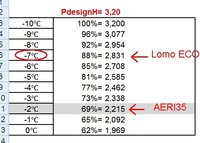 AERI-LOMOEco.jpg