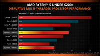 AMD-Ryzen-APUs_pricing.jpg