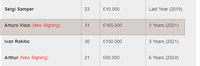 vidal-salary_03.png