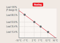 heating demand.jpg