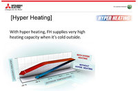 Hyper-Heating-MUZ-FH35VEHZ 4kW.jpg