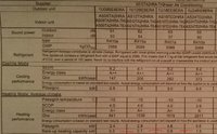 Tundra back-up heating capacity.JPG