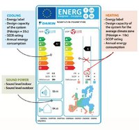 Pdesign na energy 1_label.jpg