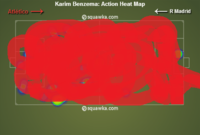 BenzemaHeatMap.png