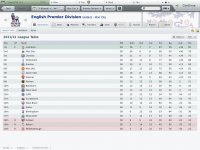 liga tabela 11-12.JPG