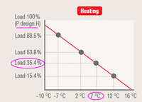 heating demand.jpg
