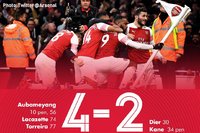 Arsenal-Beat-Tottenham.jpg