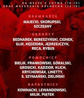 Poland-Squad-for-October-2019-Qualifiers-Macedonia.jpg