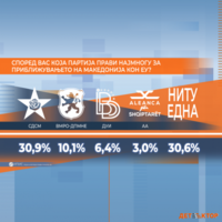 04kojapartijanapravinajmnogu0-235851.png