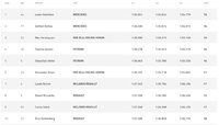 Annotation 2019-11-30 153009.jpg