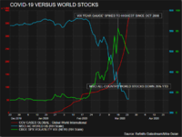 COVSTOCKS.png