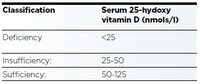 vitamin-d-deficiency.jpg