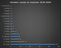 1590674846026.png