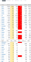 Screenshot_2020-06-01 Coronavirus Update (Live) 6,317,723 Cases and 375,037 Deaths from COVID-...png