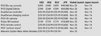 PS5 Pricing Leak.jpg