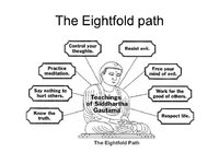 The+Eightfold+path.jpg