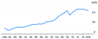 globalization-1.png