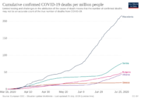 coronavirus-data-explorer(8).png